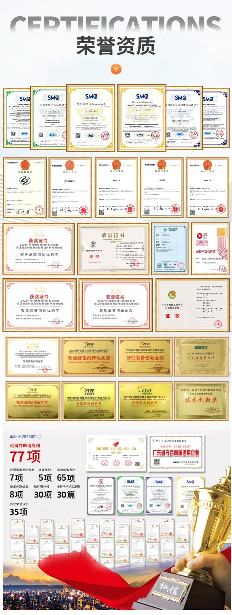 隆安資質(zhì)榮譽、專利